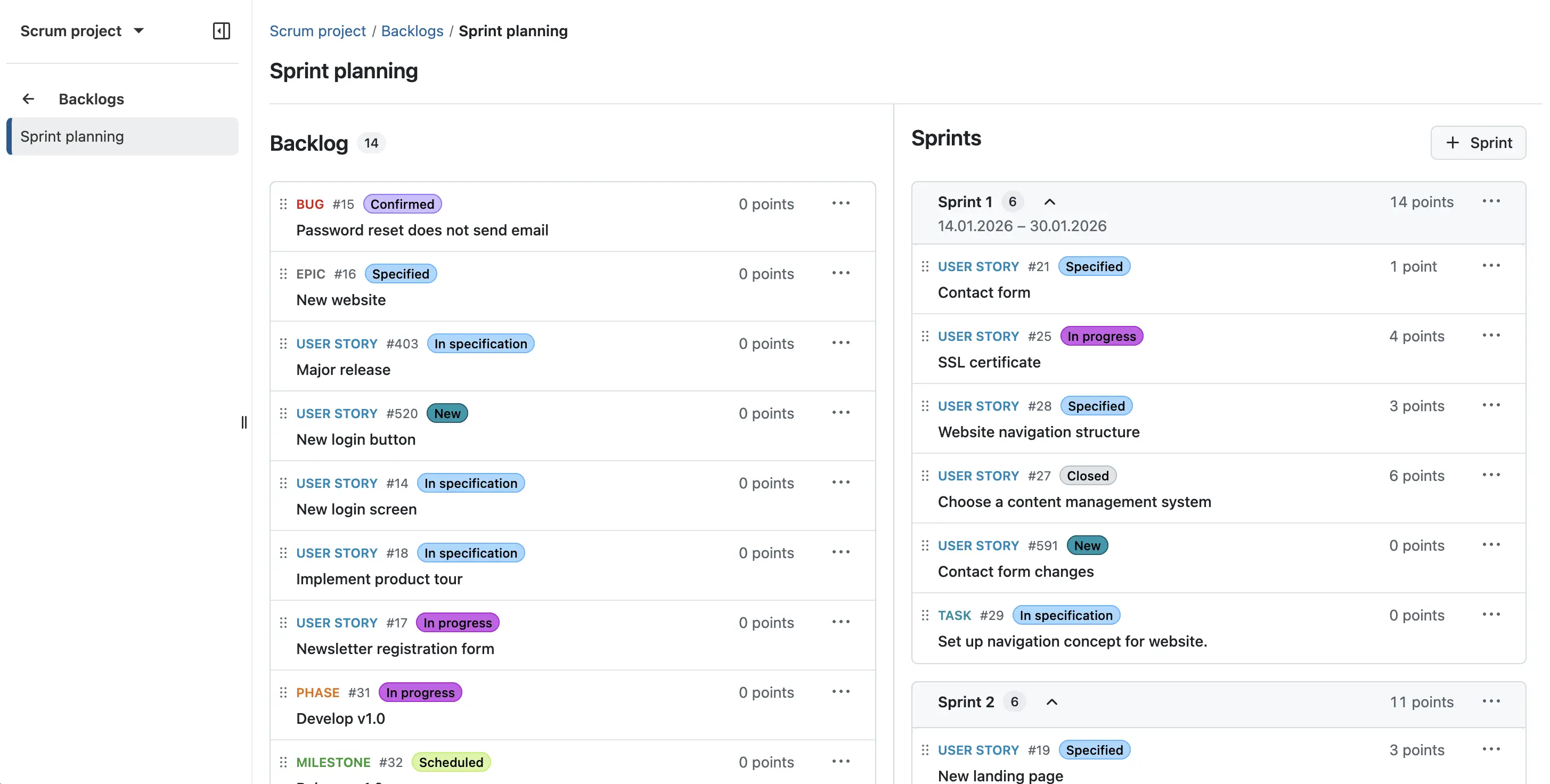 Gantt chart showing tasks, dependencies and milestones across multiple projects